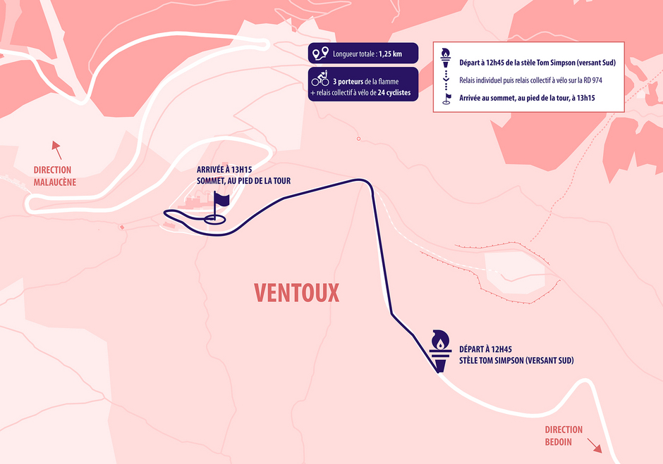 Carte trajet Mont Ventoux - Agrandir l'image, .JPG 559 Ko (fenêtre modale)