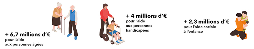 Pictogrammes relatifs à la solidarité - Agrandir l'image (fenêtre modale)