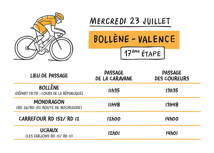 Tableau des horaires - Agrandir l'image (fenêtre modale)